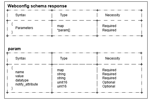 schema_diagram